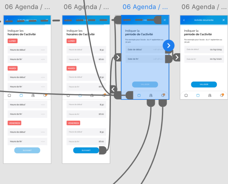 Photo d'un prototype d'interface avec les interactions sur un parcours utilisateur